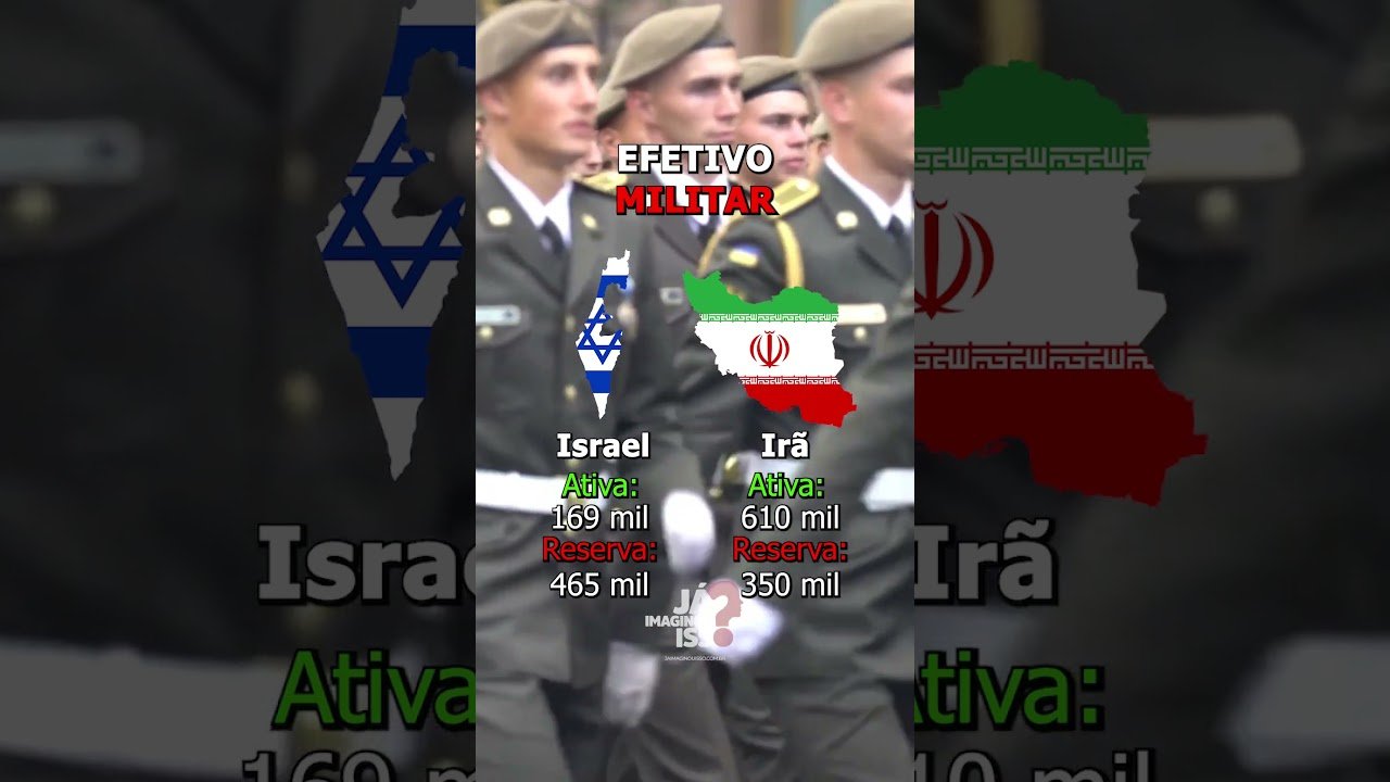 J&aacute; imaginou se Ir&atilde; e Israel entrassem em guerra total?