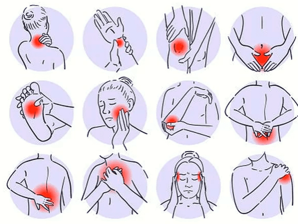 ENTENDA A SOMATIZAÇÃO: Quando Emoções Se Manifestam no Corpo