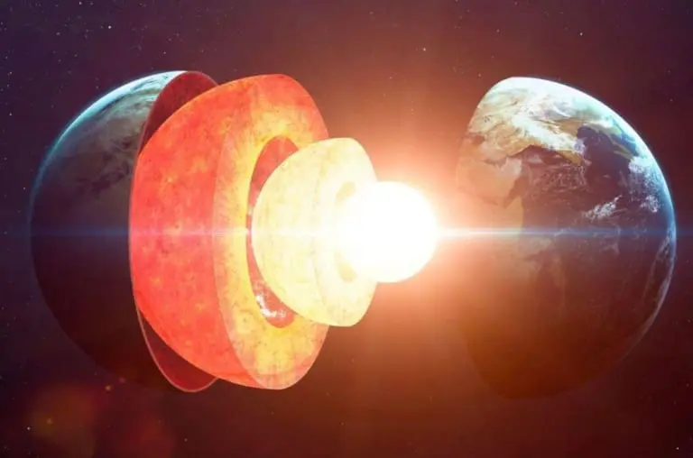 Núcleo do Planeta Terra está desacelerando e pode Impactar duração dos dias