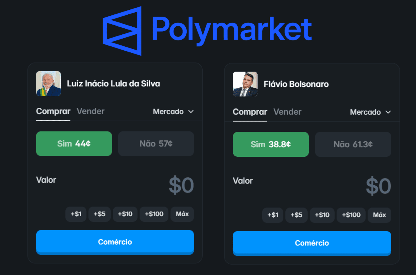 Mercado de previsões