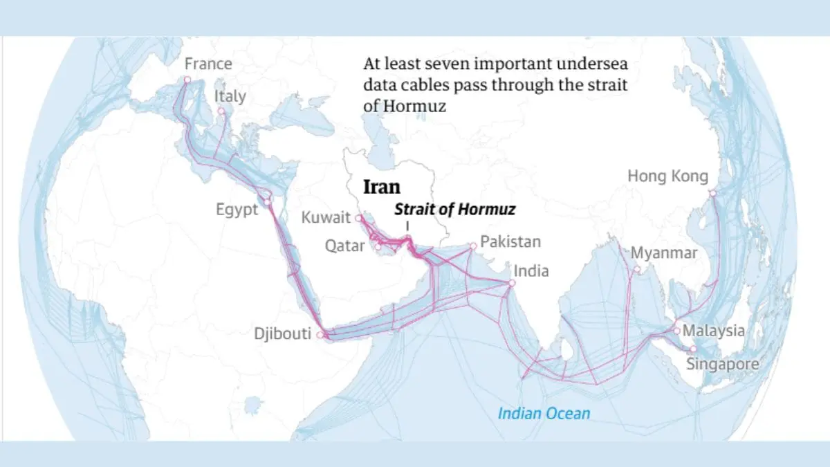 Um dano grave a cabos submarinos poderia fragmentar a conectividade global