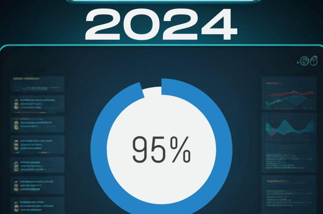 2024 está 95% completo. O que você fez até agora?