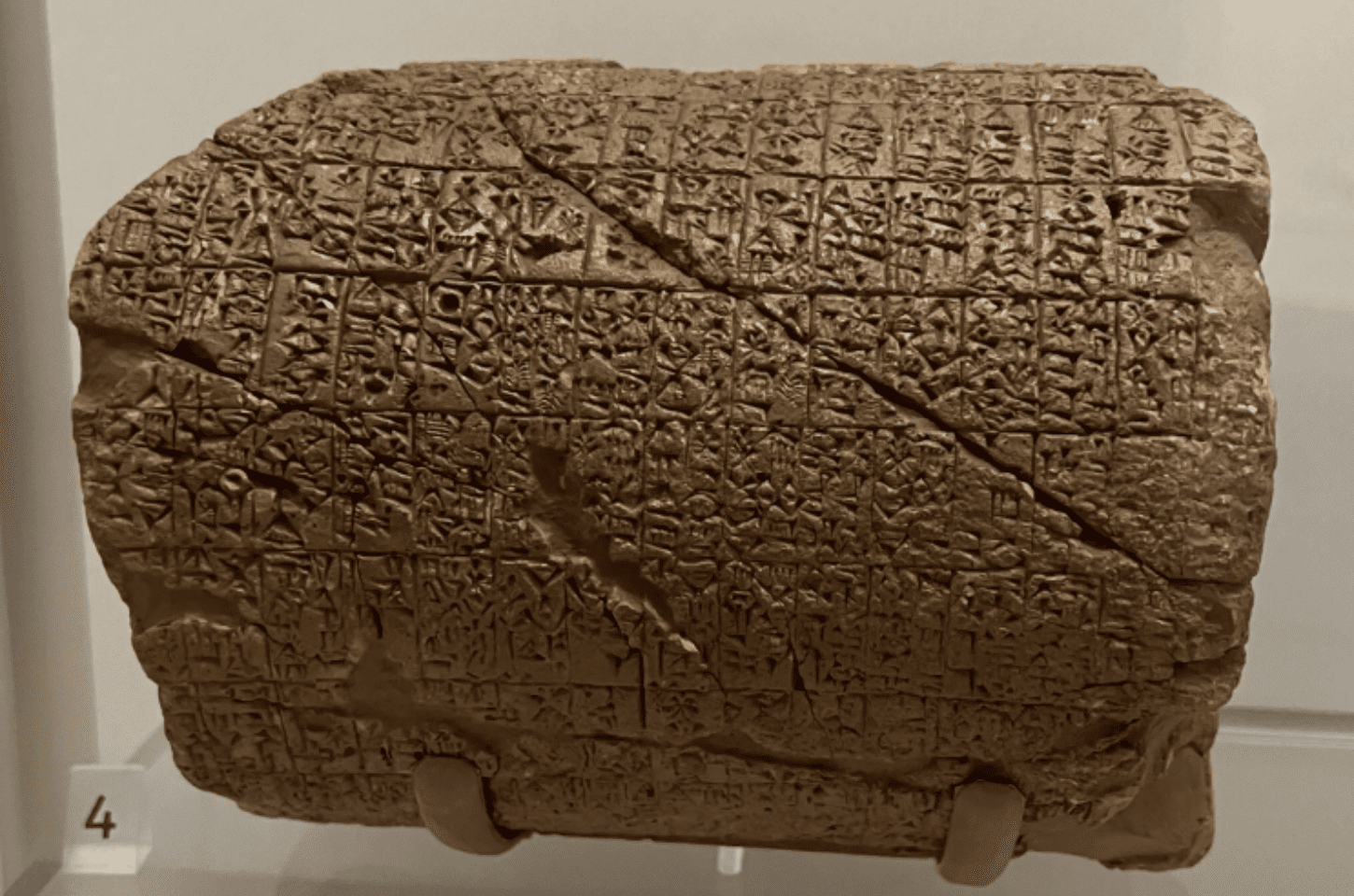 A origem do beijo: Descoberta surpreendente na história antiga!