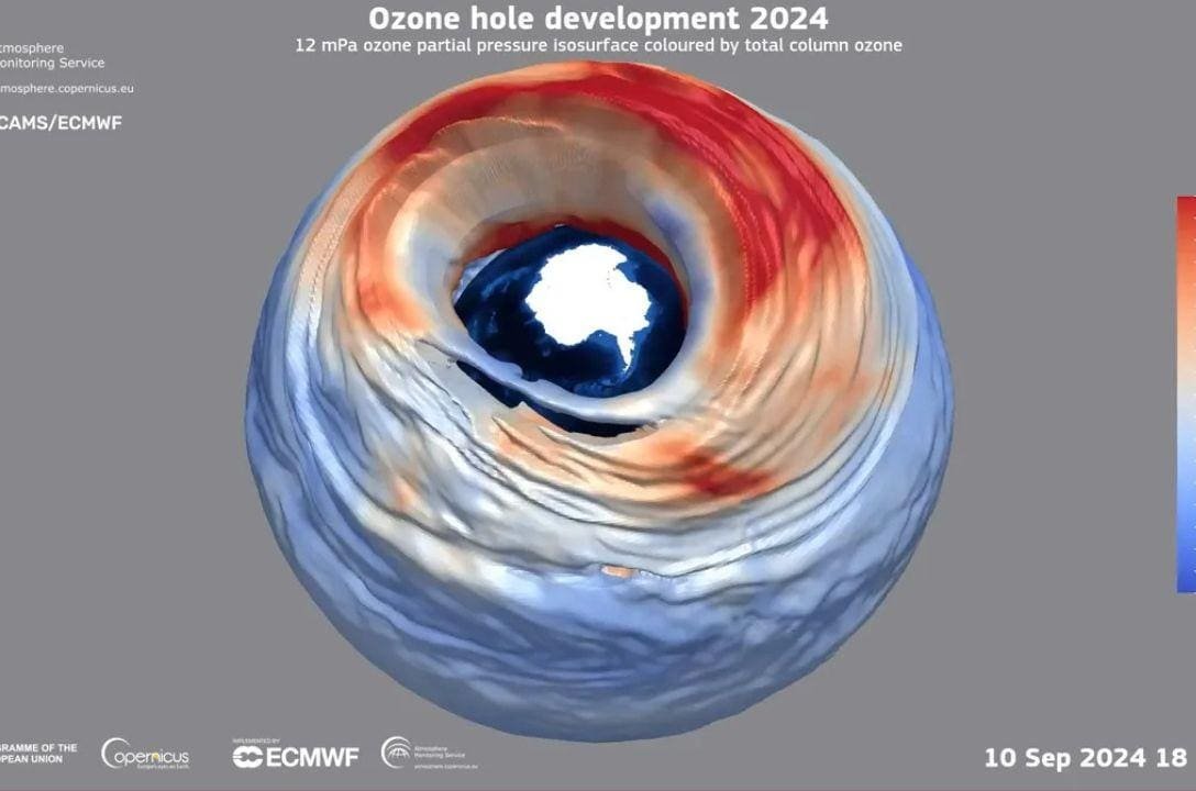Buraco na Camada de Ozônio está fechando! O que Isso significa?