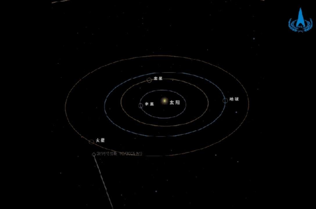 Nave chinesa captura imagens intrigantes do misterioso 3I/ATLAS