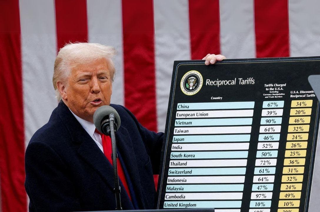 O que são as tarifas de Trump? Isso é bom ou ruim?