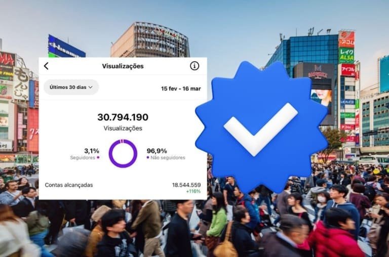 Público maior que muitas megacidades e perfil verificado!