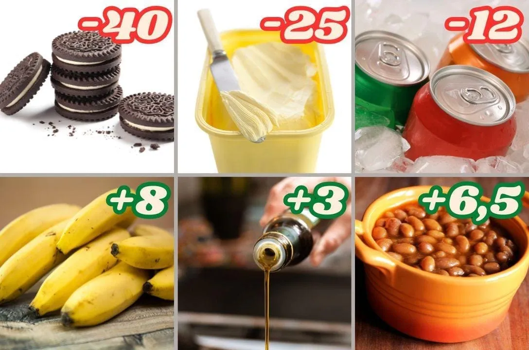 veja os alimentos que somam ou tiram minutos da sua vida 927de