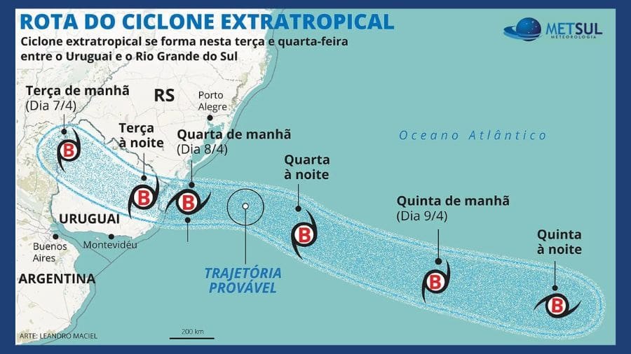 Desta vez, o ciclone extratropical avan&ccedil;a entre o Uruguai, o Sul do Brasil, a Argentina e o Paraguai