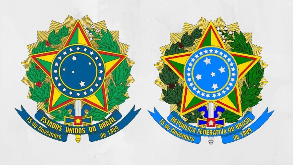 O Decreto nº 1 de 1889, preservado pela Câmara dos Deputados, traz a expressão “República dos Estados Unidos do Brazil”